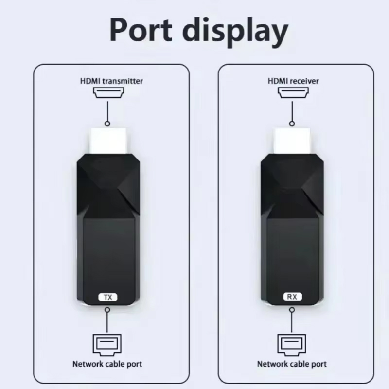 50M 1080P 60Hz HDMI対応ビデオオーディオ送 - Hdmi Adapter のレビューと価格