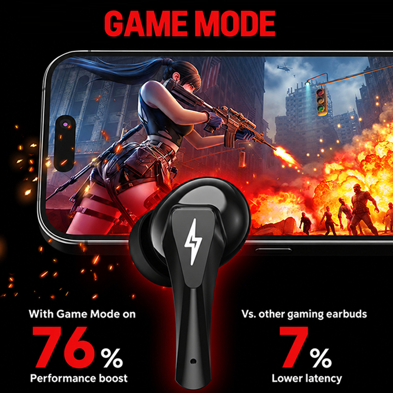 Lenovo GT101 ゲーミングヘッドセット、ワイヤレス - Wireless Charger のレビューと価格