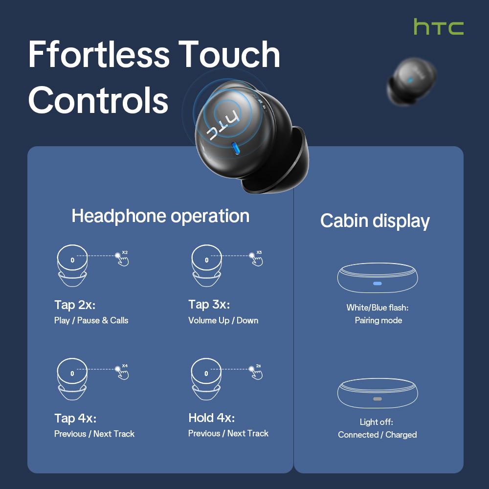 HTC NE92 ワイヤレス Bluetooth 6.0 ス - Bluetooth Speaker のレビューと価格