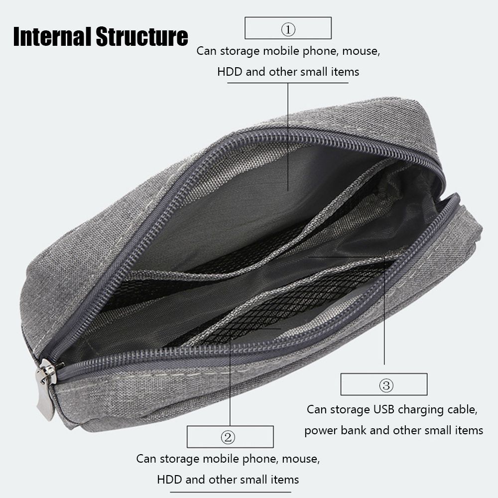 ポータブルUSBケーブルイヤホンオーガナイザー収納バッグガジ - Cable Organizer のレビューと価格