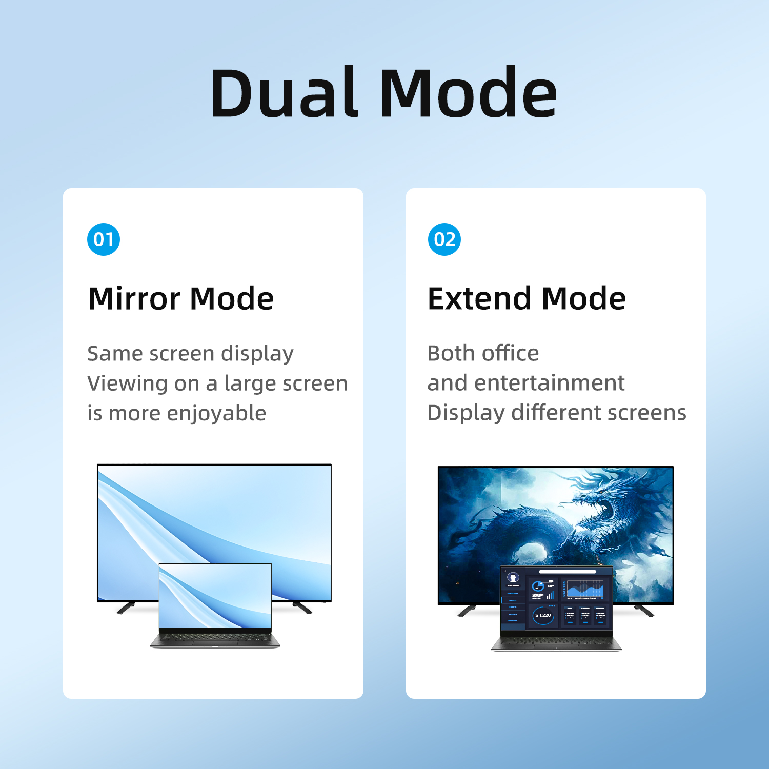 Unisheen HDMI SDI出力 1080p60対応  - Hdmi Adapter のレビューと価格